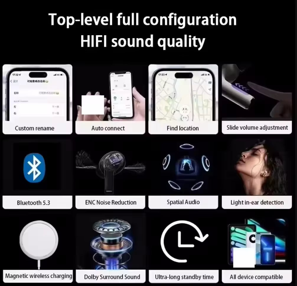 2025 NEW Wireless Bluetooth Earbuds For C-type Cable Pro 2 and Pro 4 Active Noise Cancellation Gaming Handfree Headset With ANC - YUYAO