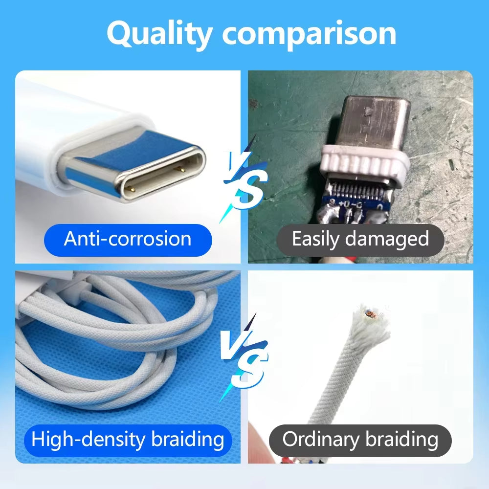 60W Fast Charging Data Cable with Packing Box Usb-C To Type-C Cable - YUYAO